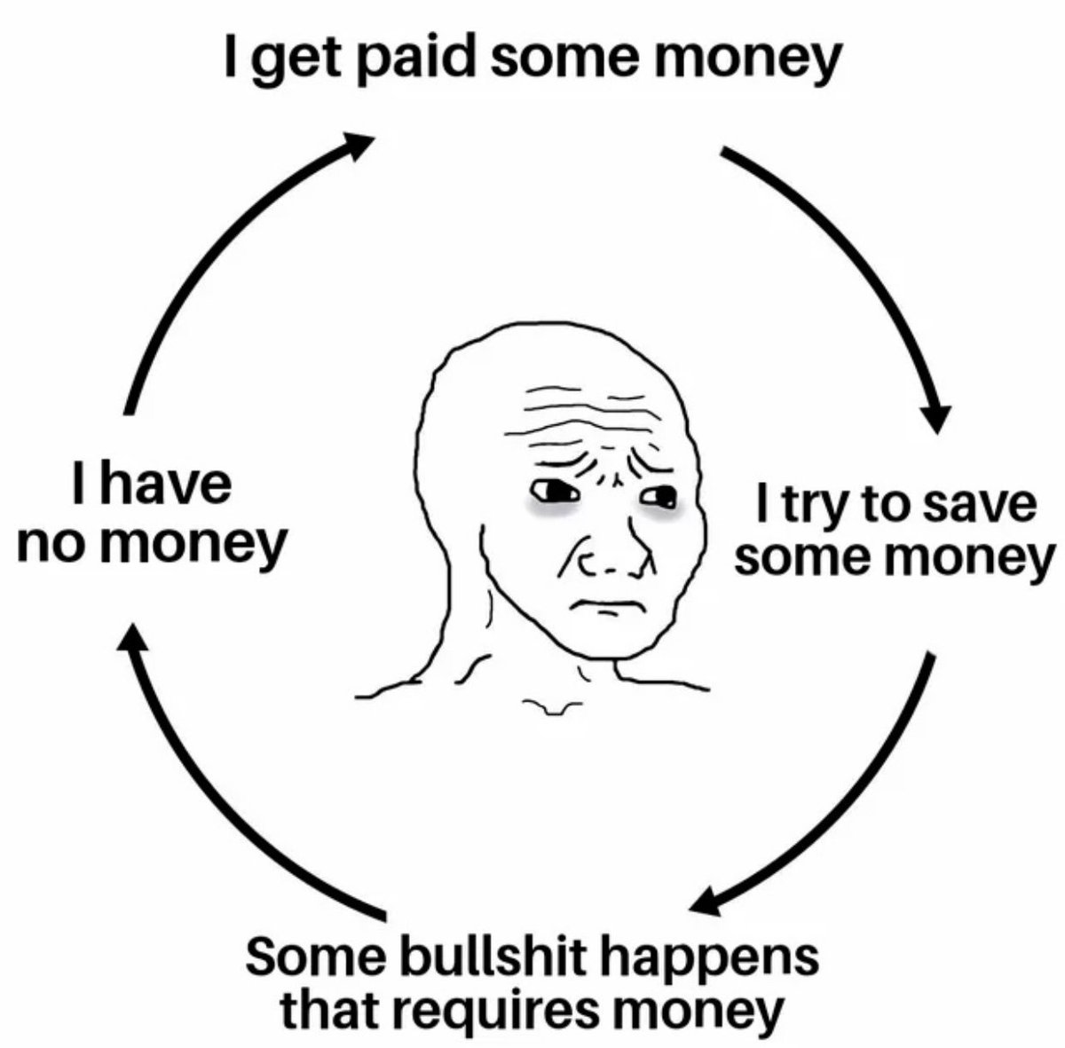 jillsdeal's tweet photo. @NoContextHumans https://t.co/7SpCJZKoA0