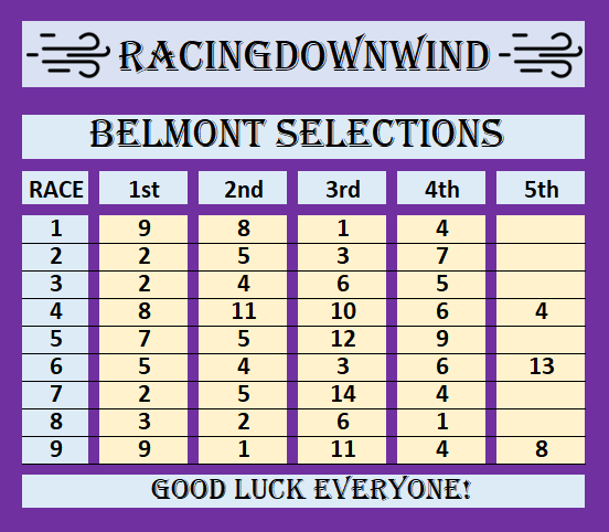 RacingDownWind's tweet image. .
BELMONT PARK:   5/14/2023     FREE    Selections

🌹🌹🌹HAPPY MOTHERS DAY🌹🌹🌹

Today @TheNYRA #BelmontPark @TVG #Preakness @ChurchillDowns @GulfstreamPark @santaanitapark @KentuckyDerby @keenelandracing @WatchXBTV #HorseRacing #horseracingtips @BreedersCup @DelMarRacing
