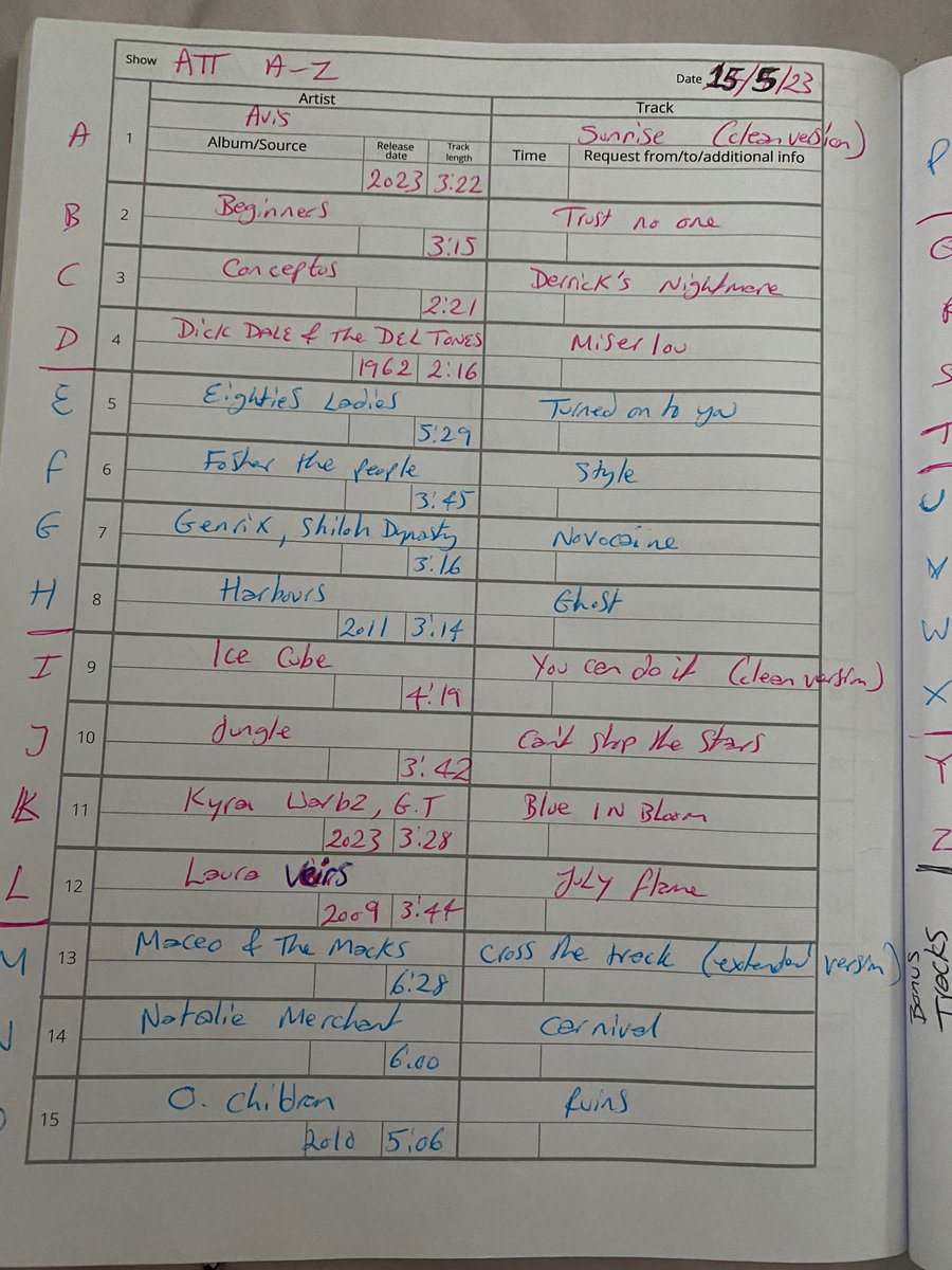 Anti-Telly Time tweet media