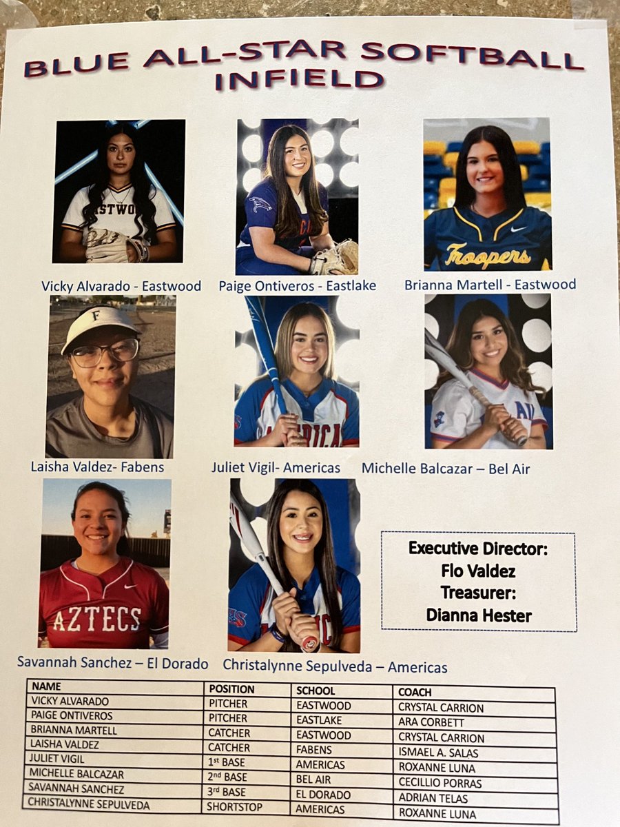 Greater El Paso Girls Coaches Association tweet media