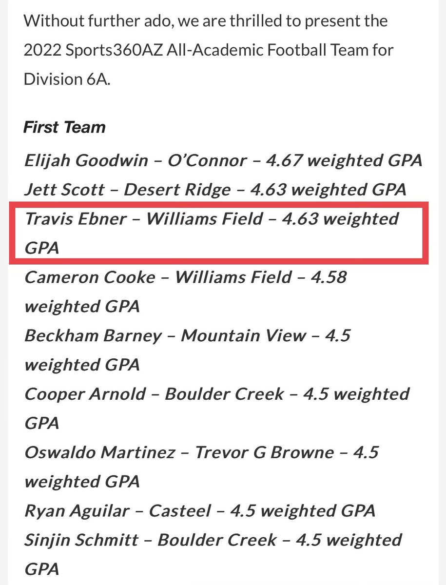 Honored to have been selected for the 2022 First Team All-Academic 6A Football Team
GPA 4.63, along with some of my brothers from Williams Field. 
<a href="/WFCoachCampbell/">Steve Campbell</a> 
<a href="/WilliamsFieldAD/">Darrell Stangle</a> 
<a href="/WFFootballTeam/">WF Football Boosters</a> 
<a href="/CoachPerrone/">Coach Perrone (My Recruits)</a> 
@QBManuch 
#Sports360AZScholars