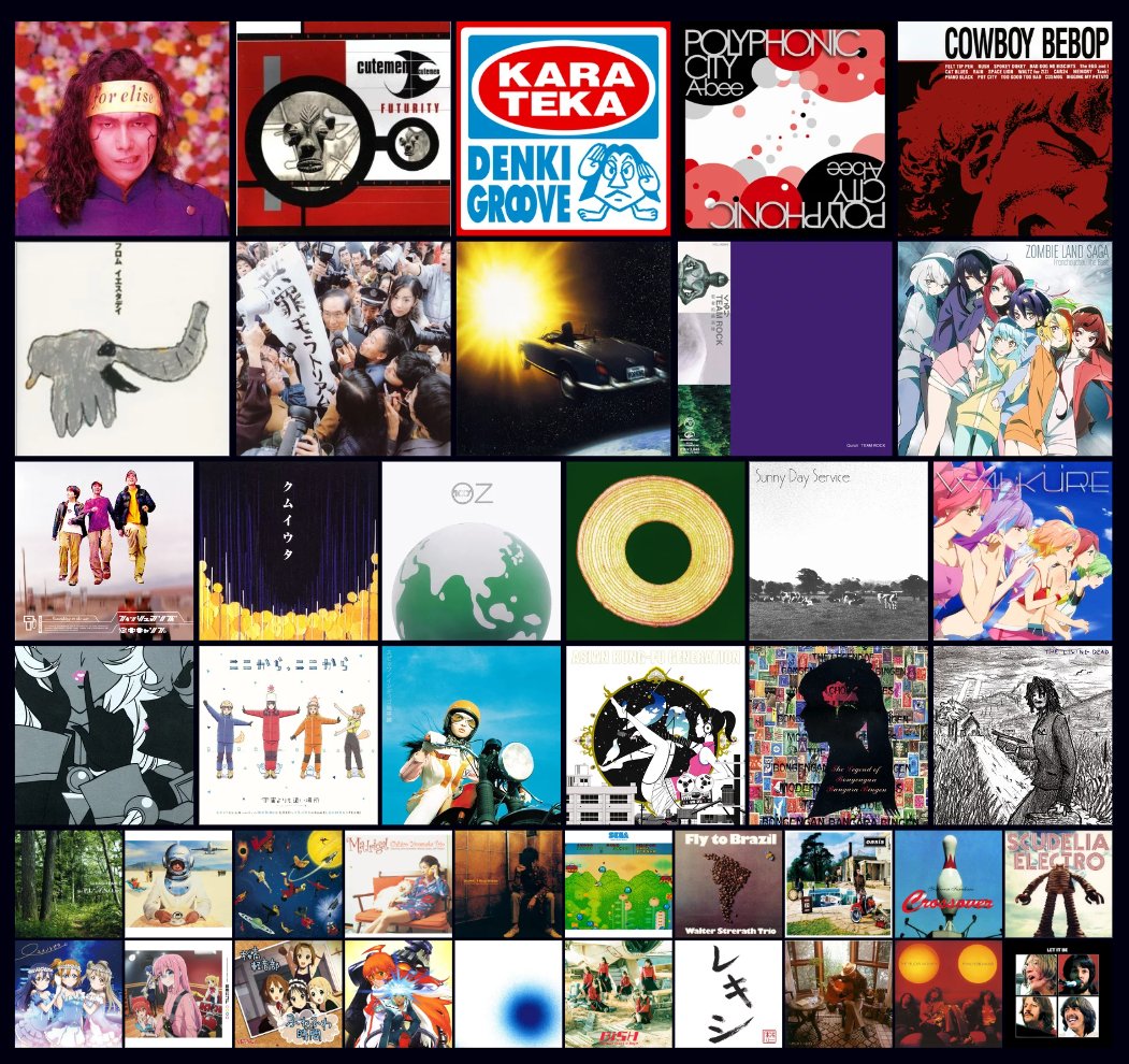 5269 tweet media