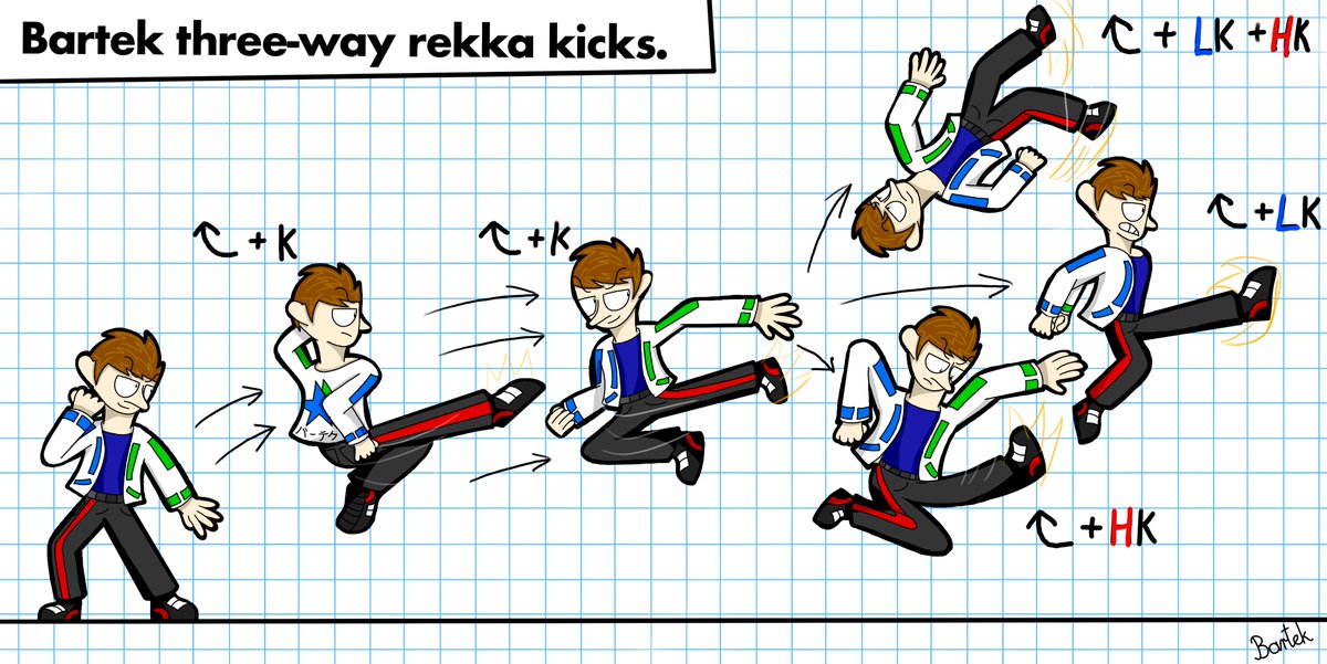 BartexPL05's tweet photo. Here is an idea of one of Bartek fighting moves, which is an three-way rekka kicks that it used for push back or combos. #Bartek #art #artwork #fighting #moves #fightingmoves #idea https://t.co/yo6BznhALb