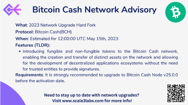 Scale3Labs's tweet photo. 📣Attention all #Bitcoincash Node Operators!

The 2023 Network Upgrade is here! All node operators are advised to upgrade to v25.0.0 🚀

$BCH #BCH #web3 #infrastructure #blockchain #nodes #networks #scale3 #observability #monitoring #maintenance #devops https://t.co/5DYOjTWWI1