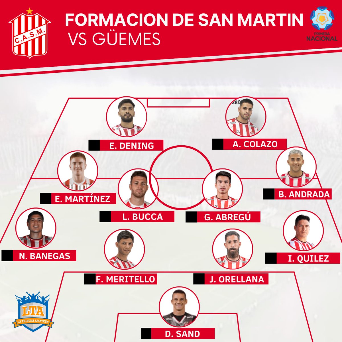 #SanMartinTuc

Este es el probable equipo que parará Frontini ante Güemes, en el duelo que se disputará mañana  a las 19 hs. 

¿Qué te parece? Te leemos