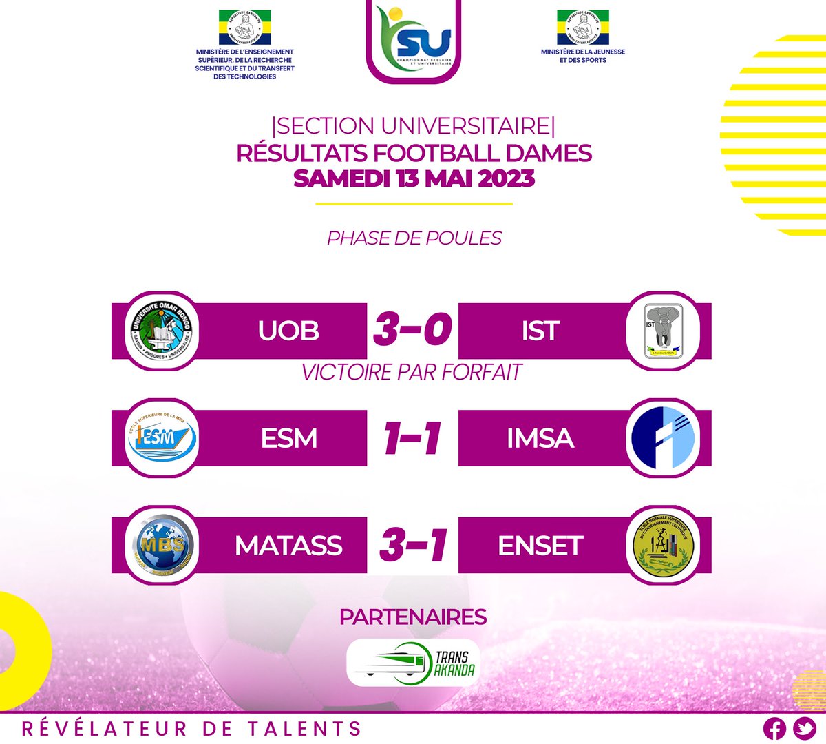 csu_gabon's tweet image. Voici les résultats de ce samedi en #football Masculin et Football Dames. De très belles #rencontres ont eu lieu sur les différents #terrains.

@gegepog 
@SportGOUVGA 

#CSU #Sport #Detection #Éducation