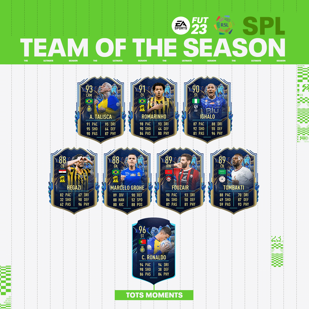 SPL TOTS er tilgænglig i pakkerne nu! 

TOTS Moments Ronaldo 👀🔥