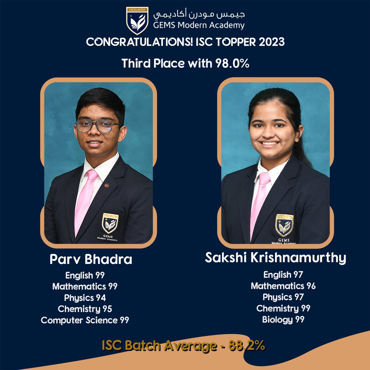 GEMS Modern Academy (@dxbmodern) on Twitter photo Their results speak for them. We are incredibly proud of the batch of 2022-23. The world is yours for the taking. <a href="/KNargish/">Nargish Khambatta</a> <a href="/GEMS_ME/">GEMS Education</a> <a href="/KHDA/">KHDA | هيئة المعرفة والتنمية البشرية بدبي</a> <a href="/MhsSreekala/">sreekala sureshkumar</a> <a href="/sydneydxb/">Sydney Atkins 😷</a> <a href="/JohnGom53125704/">John Gomes</a> Their results speak for them. We are incredibly proud of the batch of 2022-23. The world is yours for the taking. <a href="/KNargish/">Nargish Khambatta</a> <a href="/GEMS_ME/">GEMS Education</a> <a href="/KHDA/">KHDA | هيئة المعرفة والتنمية البشرية بدبي</a> <a href="/MhsSreekala/">sreekala sureshkumar</a> <a href="/sydneydxb/">Sydney Atkins 😷</a> <a href="/JohnGom53125704/">John Gomes</a>
