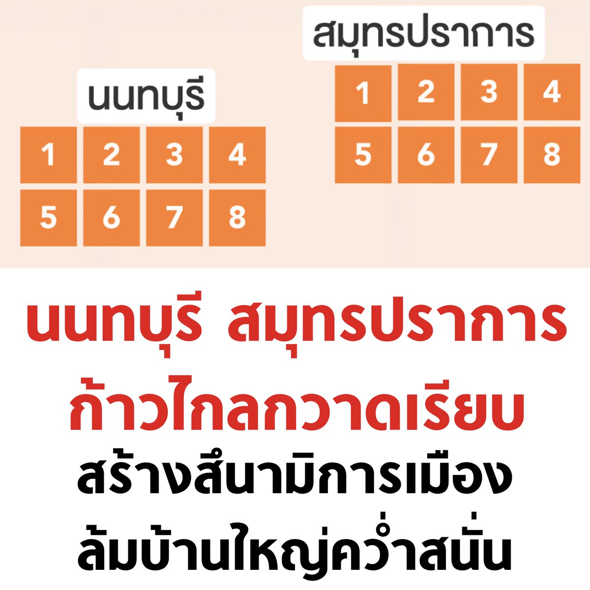 ชาวนนทบุเรี่ยน กับชาวปากน้ำ ไม่ทำให้ผิดหวัง 🧡

#เลือกตั้ง66
