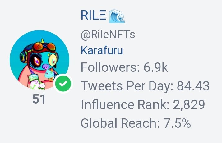 This account went from being 4400th to 50th biggest NFT account in just 3 weeks.

Want to know how?