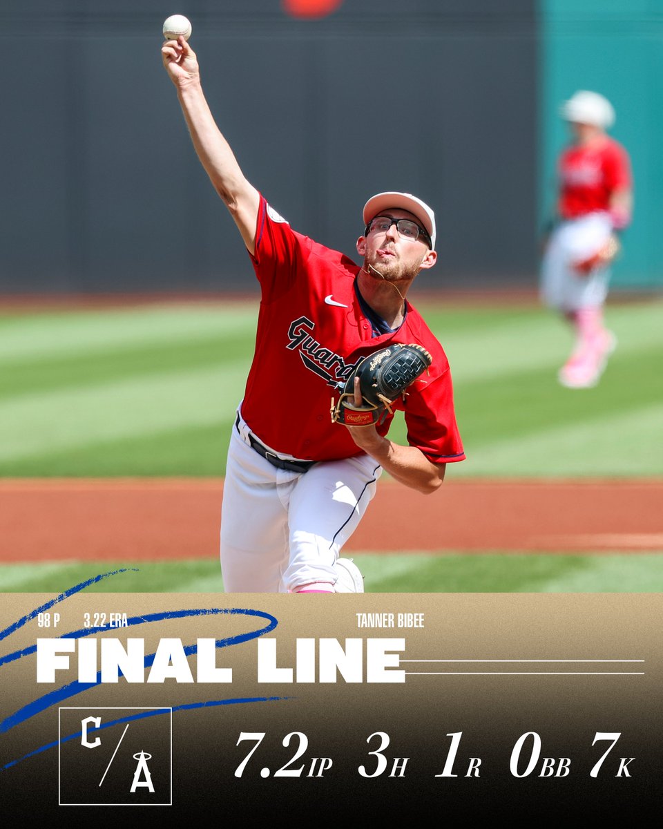 Talkin’ Baseball on Twitter "Tanner Bibee delivered a hell of a start