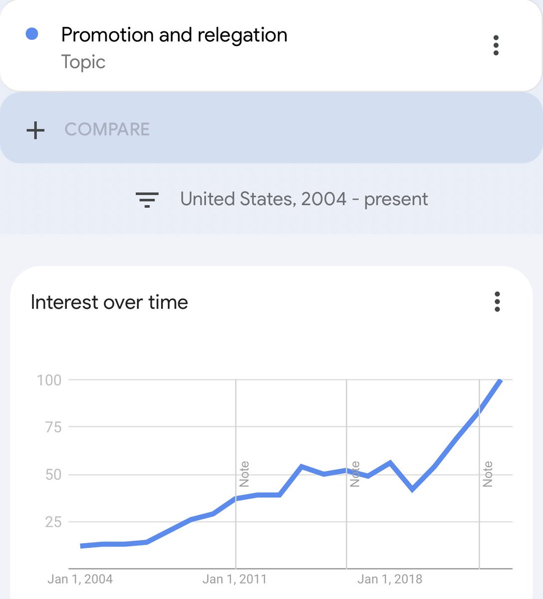 United Soccer America tweet media