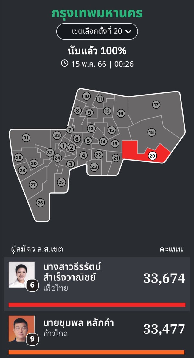 แซนต้าที่ไม่ใช่ชื่อเรา tweet media