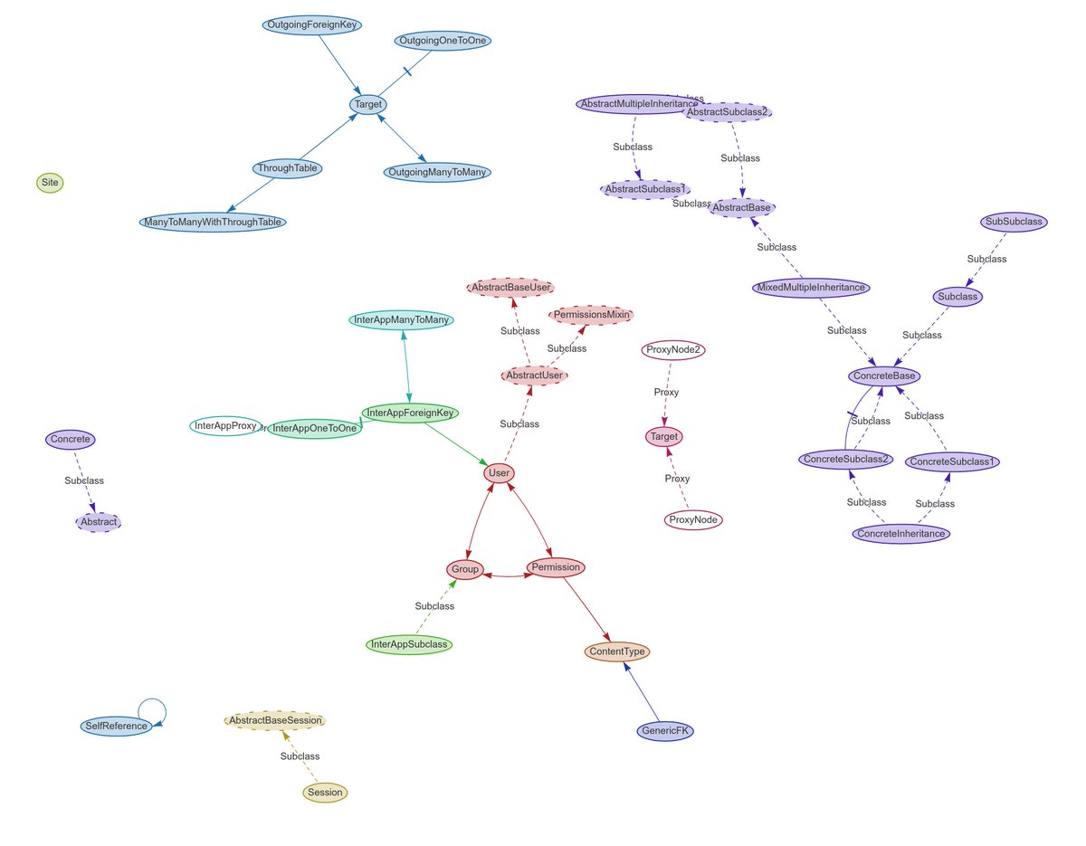 Charlie Denton @meshy@mas.to tweet media