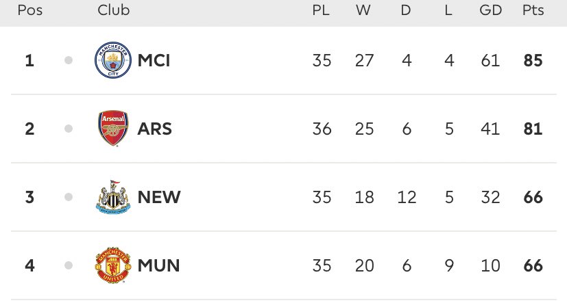 قُل للحَمِير وإن طَالت معالِفُها 
لن تسبقَ الخيلُ في ركضِ الميادينِ