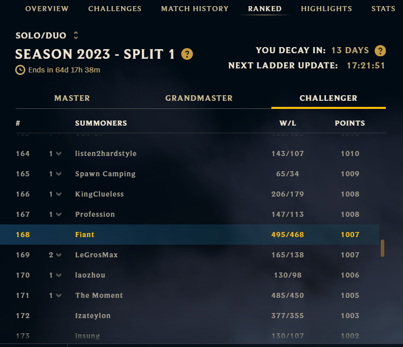 Oscar Alvarez tweet media