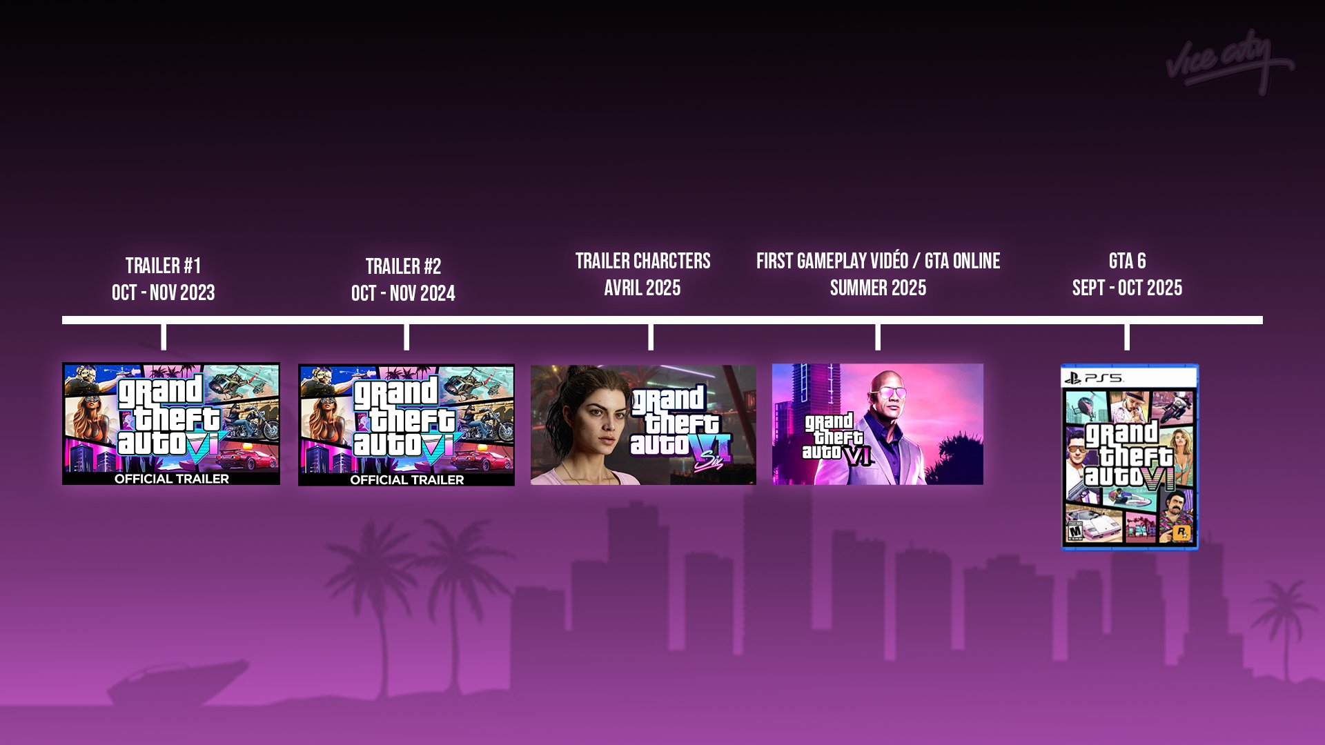 gta-6-fr-actu-on-twitter-gta-6-le-compte-rebours-pour-gta-6