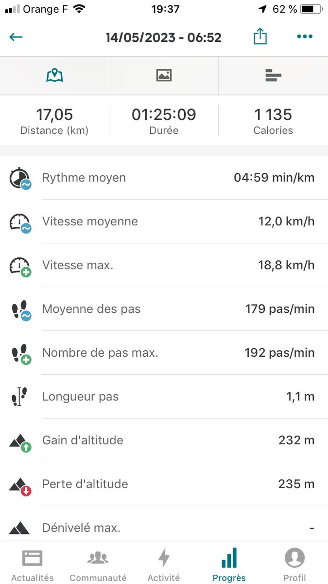BerthelotH's tweet photo. En cette journée de Courses solidaires (@Gouv_mili_Paris) au profit du @BleuetFrance, 17 km à ajouter au compteur #AvecNosBlessés #TenirLEffort https://t.co/ZpI6BjktU1