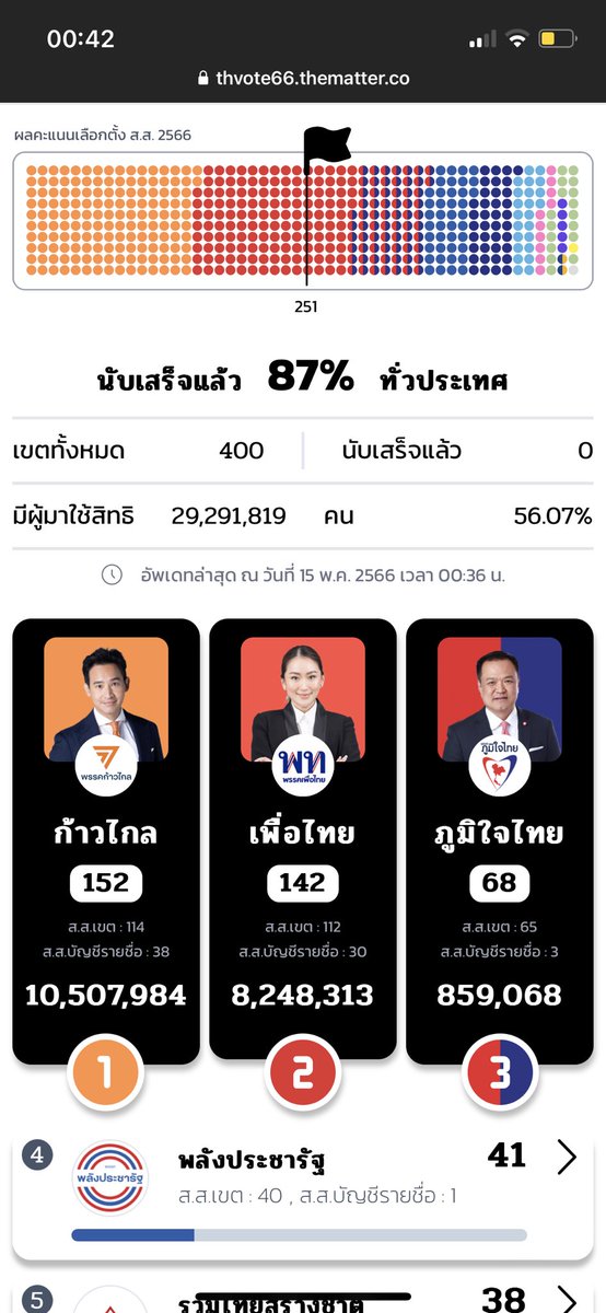 ยย tweet media