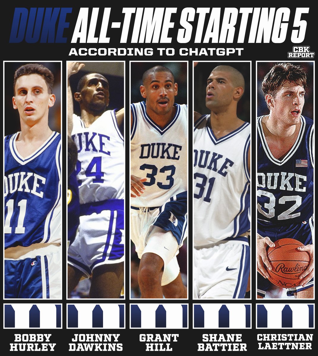 College Basketball Report on Twitter "Alltime College Basketball