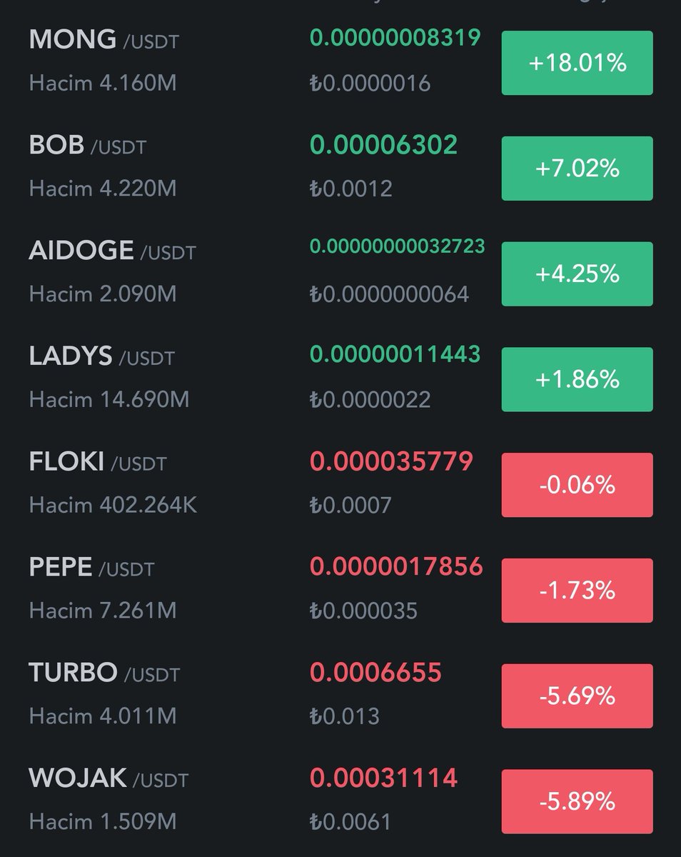 WNDR34's tweet photo. @BSCCrypto_ #MONG  king https://t.co/z73veEAAy7