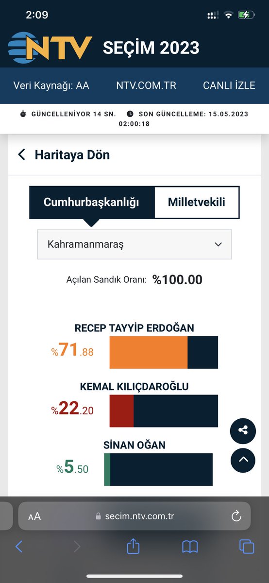 yazık gerçekten yazık 🤦🏻‍♂️