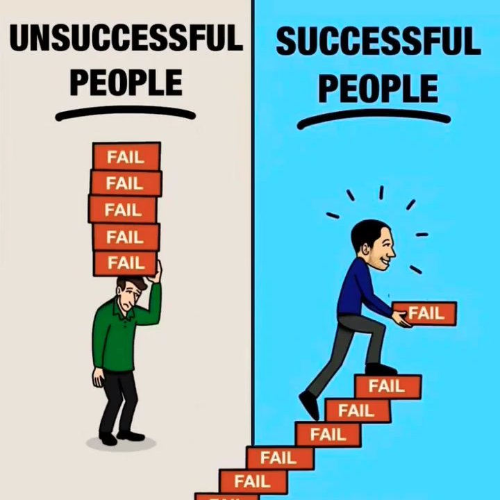 Learn from your failure.
The future is yours!
#failure 
#succession 
#razaandrise
#Letsrisetogether