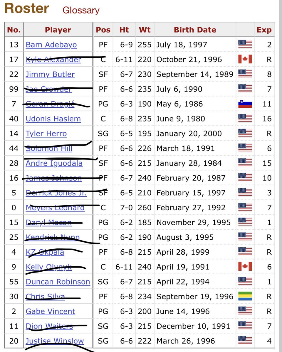 emil_harb's tweet image. The bubble has not beaten the allegations lmao