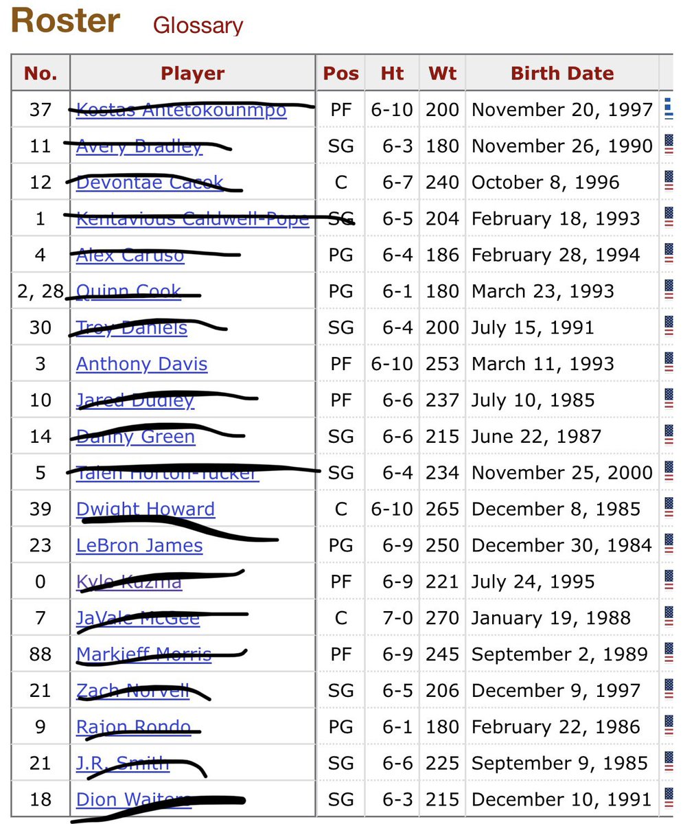 emil_harb's tweet image. The bubble has not beaten the allegations lmao