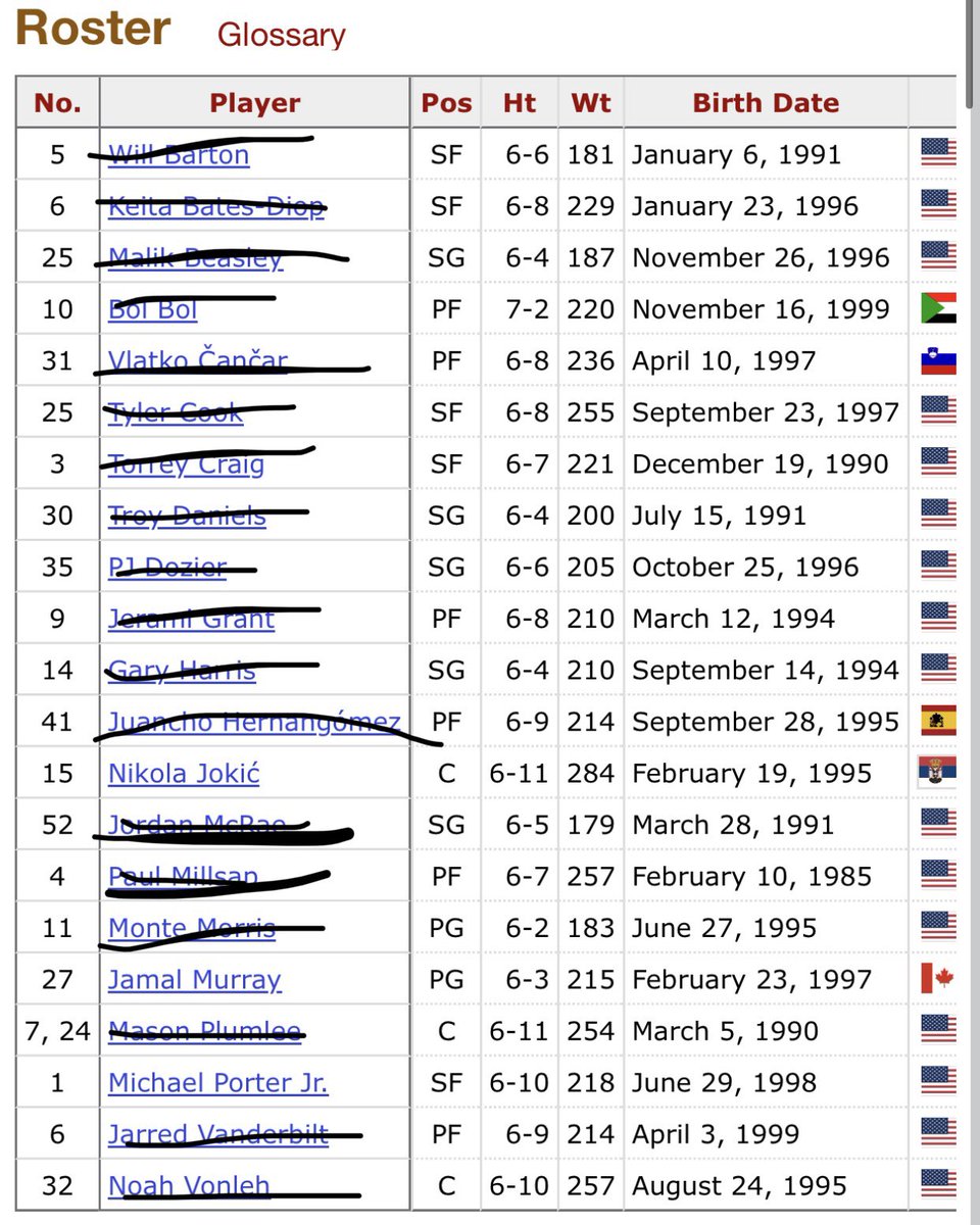 emil_harb's tweet image. The bubble has not beaten the allegations lmao