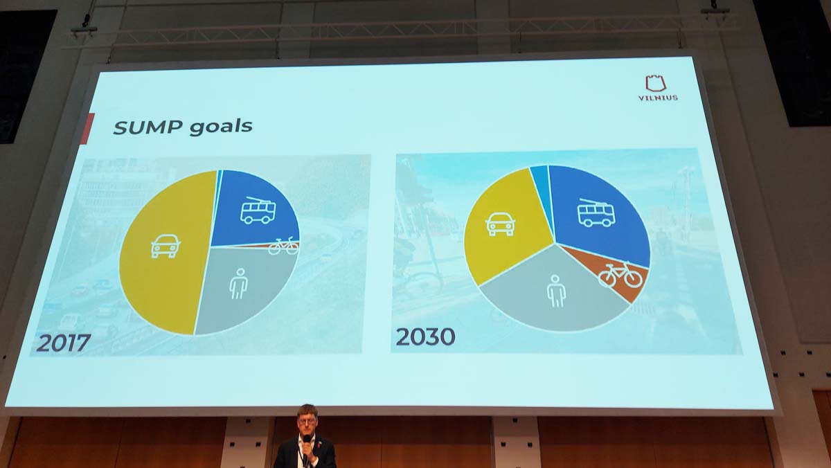 bikeitalia_it's tweet image. Ridurre le auto in città: ecco come fanno le città europee

bikeitalia.it/2023/05/15/rid… di @ilpinz 

@bikeitalia_it | @VelocitySeries #lesscars #mobilitàsostenibile #VC23