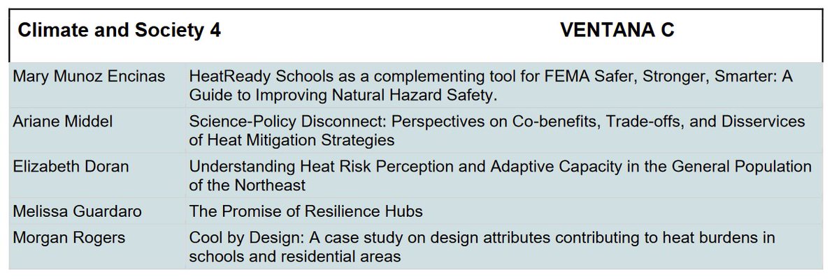 Peter Crank, Ph.D. (@crankyweather) on Twitter photo The post-lunch discussion today in #ICB2023 on Climate and Society will include discussions of policies to improve heat resiliency:
1. Mary Munoz Encinas
2. <a href="/ArianeMiddel/">Ariane Middel</a>
3. Elizabeth Doran
4. <a href="/MelissaGuardaro/">Melissa Guardaro</a>
5. <a href="/MorganLeeRogers/">Morgan Rogers</a> The post-lunch discussion today in #ICB2023 on Climate and Society will include discussions of policies to improve heat resiliency:
1. Mary Munoz Encinas
2. <a href="/ArianeMiddel/">Ariane Middel</a>
3. Elizabeth Doran
4. <a href="/MelissaGuardaro/">Melissa Guardaro</a>
5. <a href="/MorganLeeRogers/">Morgan Rogers</a>