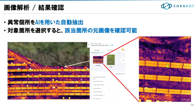 太陽光xドローン。メンテナンス観点で守りの活用が多いが、攻めの活用もできる。それは、発電量の向上を目的にしたドローン活用。
発電量減ってきたけど理由がわからない（赤外線分析）
木の陰に隠れやすいけどどこを切ればよい（PVSYST連携）
ドローンによる分析を行うことで、原因と対策が一目瞭然