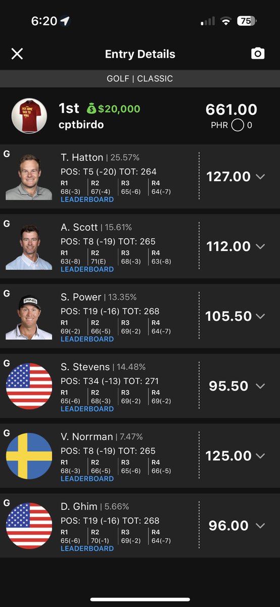 cptbird's tweet photo. Etr projections spot on this week. Coast to victory!  @EstablishTheRun @adamlevitan @cmain7 https://t.co/8uVJqNPw7Z