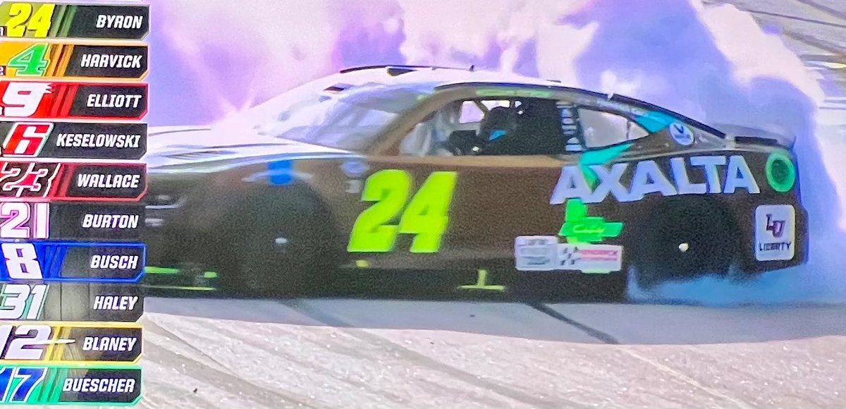 MMAforMoney's tweet photo. WILLIE B with the #MothersDay2023 VICTORY! @WilliamByron (+900)x1.25 is your winner of the @NASCAR #Goodyear400 at @TooToughToTame! The @MMAforMoneyTeam Premium Subscribers have some tickets to cash! Treat that “Mama” in your life tonight, boys! #NASCAR🏁 #NASCAR75 https://t.co/pq14TLD9JC