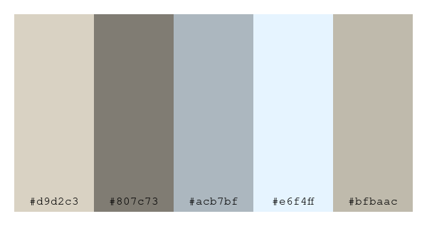 ColPaletteBot's tweet image. Beep beep, here&apos;s a pretty color palette for you! 

color-scheme.js parameters used: 
- hue: 76
- variation: pale
- colors: #d9d2c3, #807c73, #acb7bf, #e6f4ff, #bfbaac

Have a lovely evening!

#twitterbot #colorpalette #colors #palette #prettycolors