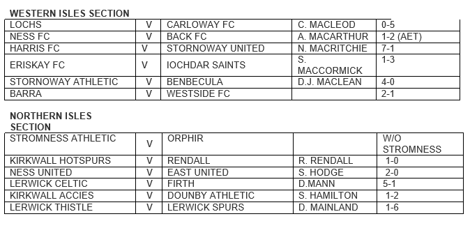 HA Cup results - Western Isles and Northern Isles sections (2/2) #HAC