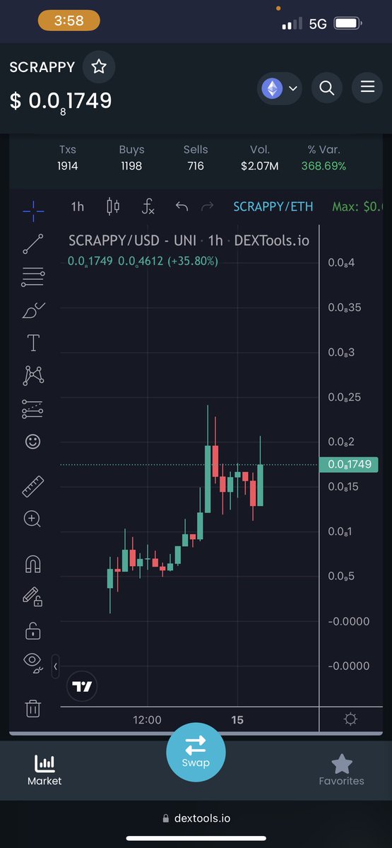 @DADDY_CRYPTO76 tweet media