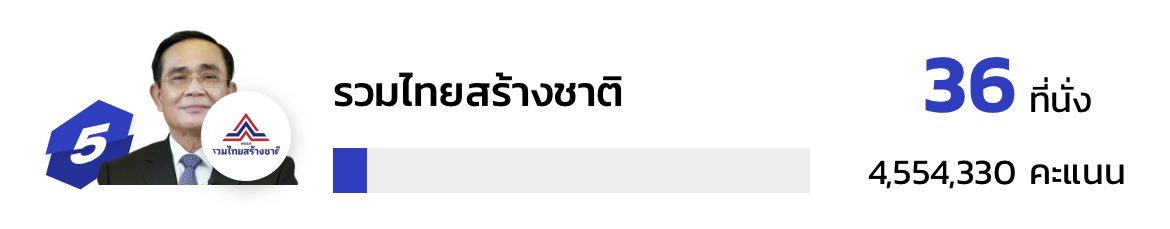 รักคัตเดที่สุดในโลก ₍ᐢ..ᐢ₎ tweet media