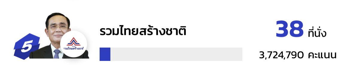 รักคัตเดที่สุดในโลก ₍ᐢ..ᐢ₎ tweet media