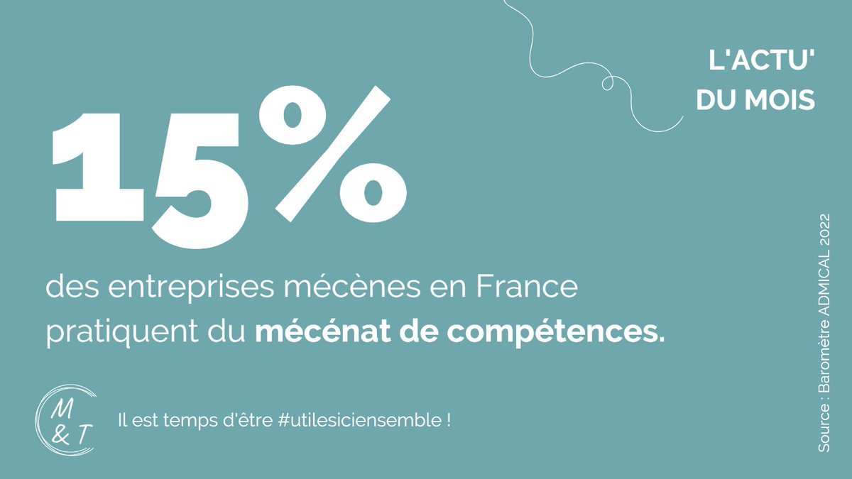 M_et_T's tweet photo. [Actu du mois]

Le mécénat de compétences, c'est l'occasion de : 
💪 booster son quotidien en y donnant plus de sens !
🤓 développer ses compétences dans un univers différent !

En savoir plus : https://t.co/s5QtA5ATxx 

S'engager avec @M_&amp;_T : https://t.co/HDa6uXZJMw https://t.co/w3zaXoK3yF