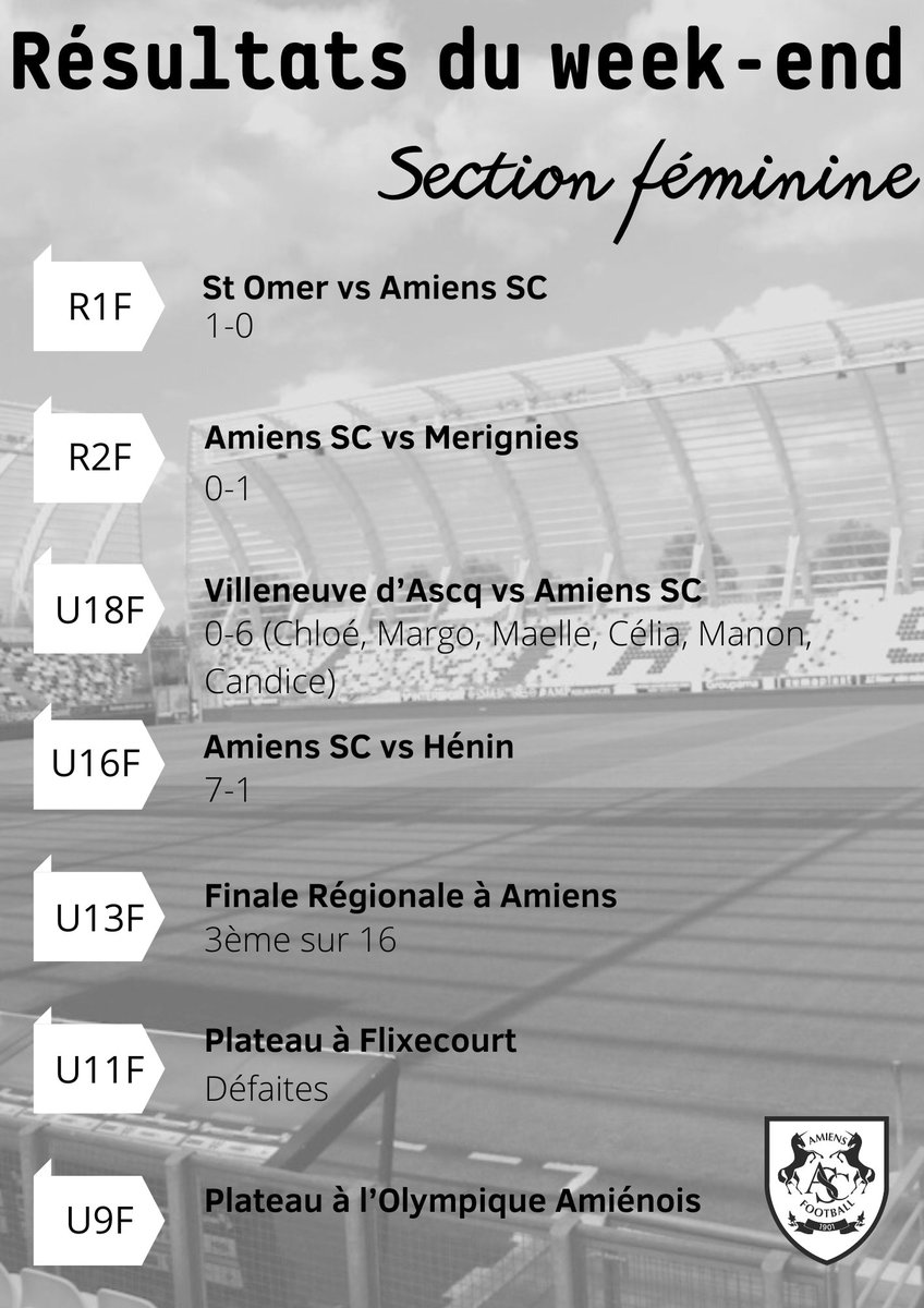 Amiens SC Féminines tweet media