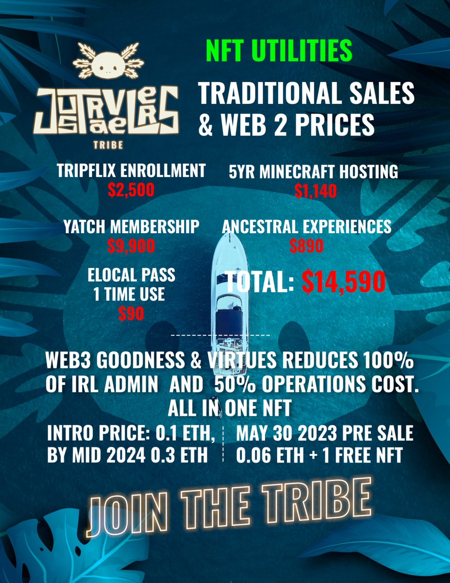 JTTribeNft's tweet photo. 🚀🔮 Experience the magic of #JTTribe NFTs in real life! Our NFTs are more than just digital art - they're keys to an immersive, real-world experience. 🌐

✨🔑 With a #JTTribe NFT, you unlock exclusive access to travel , yachting and luxury tourism services , member-only events, meetups, and much more. Network with the tribe, make unforgettable memories, and truly live the #JTTribe lifestyle! 🎉🥂

🎁 We're constantly innovating and exploring new ways to enhance the IRL utility of our NFTs. Think surprise gifts, unique experiences, and unforeseen rewards - only for our NFT holders! 🎊🎈

Join us, and let's make the digital-physical crossover more exciting than ever! #JTTribe, where the virtual meets the real! 💫🌍

#NFTs #IRLUtility #Web3 #NFTCommunity