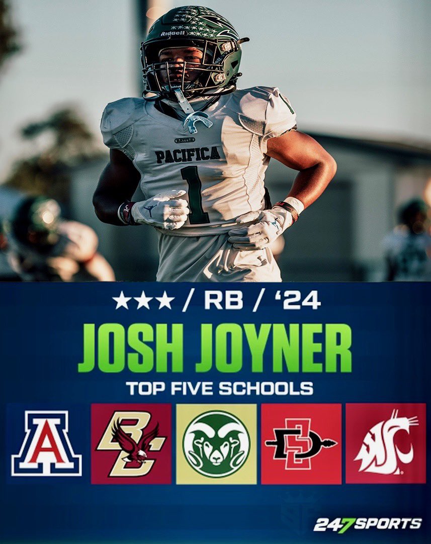 Josh Joyner🃏 (@joshjoyner1_) on Twitter photo 🖐🏾! <a href="/TritonsFootball/">Pacifica Tritons Football</a> <a href="/mikemoon42/">Coach Moon</a> <a href="/TheMarcusAlford/">Marcus Alford</a> <a href="/ChadSimmons_/">ChadSimmons</a> <a href="/GregBiggins/">Greg Biggins</a> <a href="/BrandonHuffman/">Brandon Huffman</a> <a href="/adamgorney/">Adam Gorney</a> <a href="/247Sports/">247Sports</a> 🖐🏾! <a href="/TritonsFootball/">Pacifica Tritons Football</a> <a href="/mikemoon42/">Coach Moon</a> <a href="/TheMarcusAlford/">Marcus Alford</a> <a href="/ChadSimmons_/">ChadSimmons</a> <a href="/GregBiggins/">Greg Biggins</a> <a href="/BrandonHuffman/">Brandon Huffman</a> <a href="/adamgorney/">Adam Gorney</a> <a href="/247Sports/">247Sports</a>