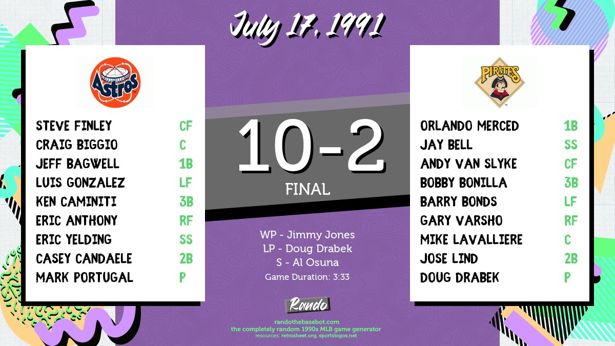 RandoBasebot's tweet image. Today&apos;s completely random game is @astros vs. @Pirates on July 17, 1991. #RandoBasebot

🤖: randothebasebot.com/?game=HOU_PIT_…