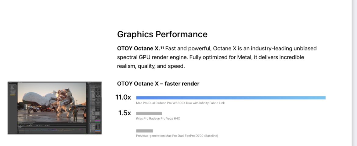 $RNDR @RenderToken #Apple #GPU #graphics_performance @OTOY #octaneX #render … 

Just 🧠 #dyor💡👀 #MacPro #technology_overview #march2022 

apple.com/mac-pro/pdf/Ma…