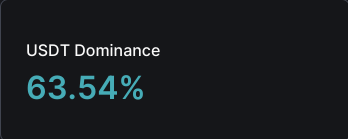 Decentralized stablecoins are coming...

Mark this tweet.