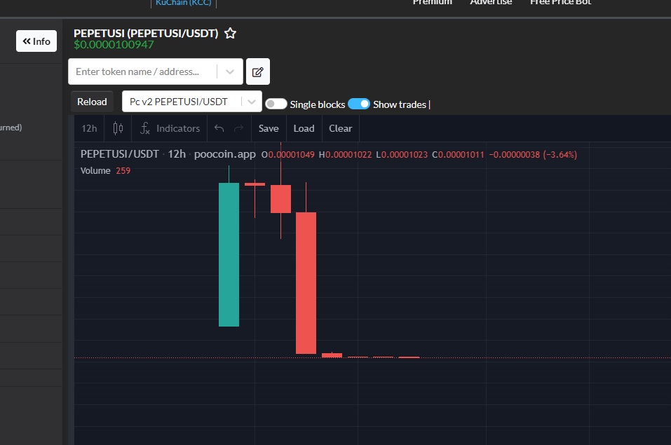 BitcoinPTX's tweet photo. El conocido estafador de twitter GranMago ha vuelto a estafar a sus seguidores con una criptomoneda que el creo y posteriormente envió a sus seguidores a comprarla, aduciendo que era la nueva PEPE . La moneda se llama PEPETUSI y dejo a mas de 400 personas estafadas con el rug pull que Granmago realizo a esta scamcoin con el que se robo alrededor de $45.000 dolares. Esta es una nueva estafa que se suma a la larga lista de estafas de este usuario de twitter.
El día de hoy también elimino la web y la cuenta de twitter oficial de la criptomoneda PEPETUS para eliminar evidencias de su estafa:
https://t.co/e2ukaCRAst
https://t.co/IWdlwxoDWL

#btc #bitcoin #cripto #eth #ethereum #nft #web3 #bnb #binance #usdc #usdt #coinbase #pepe