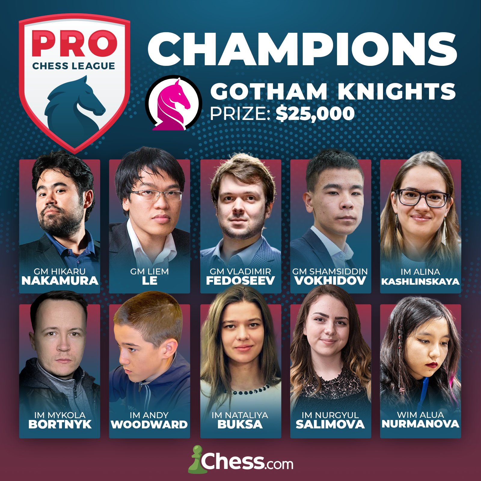 Nakamura Headlines PRO Chess League Round 2 