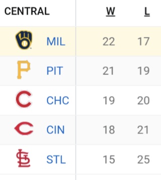 battingborder's tweet photo. It's beautiful. https://t.co/dvKlSVKxq9